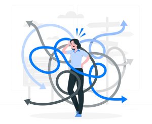 External and Internal locus of control