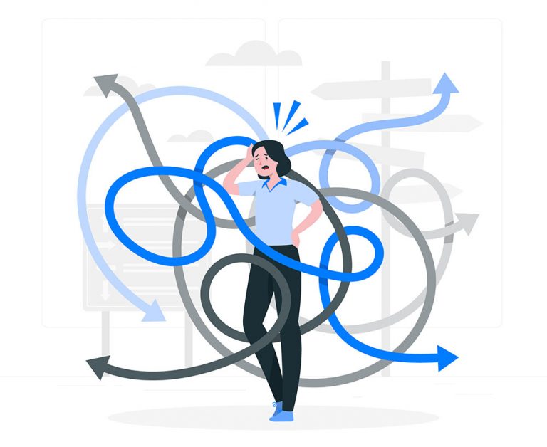 External and Internal locus of control